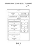 Remote Control of a Mobile Device diagram and image