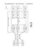 Remote Control of a Mobile Device diagram and image