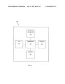 Multimodal Portable Communication Interface for Accessing Video Content diagram and image