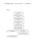 SYSTEM AND METHOD FOR THE DETECTION OF ADVERTISEMENTS IN TELEVISION AND     OTHER VIDEO PROGRAMMING diagram and image
