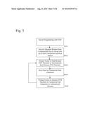 SYSTEM AND METHOD FOR THE DETECTION OF ADVERTISEMENTS IN TELEVISION AND     OTHER VIDEO PROGRAMMING diagram and image