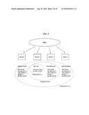 DIGITAL BROADCAST RECEIVING METHOD PROVIDING TWO-DIMENSIONAL IMAGE AND 3D     IMAGE INTEGRATION SERVICE, AND DIGITAL BROADCAST RECEIVING DEVICE USING     THE SAME diagram and image