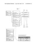 DIGITAL BROADCAST RECEIVING METHOD PROVIDING TWO-DIMENSIONAL IMAGE AND 3D     IMAGE INTEGRATION SERVICE, AND DIGITAL BROADCAST RECEIVING DEVICE USING     THE SAME diagram and image