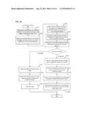 DIGITAL BROADCAST RECEIVING METHOD PROVIDING TWO-DIMENSIONAL IMAGE AND 3D     IMAGE INTEGRATION SERVICE, AND DIGITAL BROADCAST RECEIVING DEVICE USING     THE SAME diagram and image