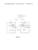 METHOD AND APPARATUS FOR EXECUTING APPLICATION IN WIRELESS COMMUNICATION     SYSTEM diagram and image