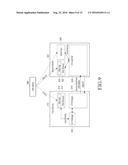 METHOD AND APPARATUS FOR EXECUTING APPLICATION IN WIRELESS COMMUNICATION     SYSTEM diagram and image