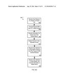 Interactive Media Display Across Devices diagram and image