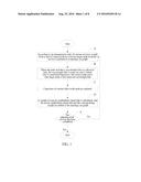 GROOMING METHOD AND DEVICE FOR PACKET OPTICAL TRANSPORT NETWORK diagram and image