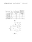 GROOMING METHOD AND DEVICE FOR PACKET OPTICAL TRANSPORT NETWORK diagram and image