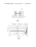 WATERPROOF SOUND-PERMEABLE MEMBRANE AND ELECTRONIC DEVICE diagram and image