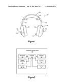 PERSONALIZED HEADPHONES diagram and image