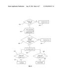 BACKWARD COMPATIBLE SYSTEM AND METHOD FOR USING 4P AUDIO JACK TO PROVIDE     POWER AND SIGNAL TO HEADSET WITH ACTIVE NOISE CANCELLATION diagram and image