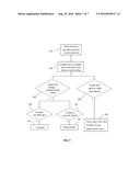 BACKWARD COMPATIBLE SYSTEM AND METHOD FOR USING 4P AUDIO JACK TO PROVIDE     POWER AND SIGNAL TO HEADSET WITH ACTIVE NOISE CANCELLATION diagram and image