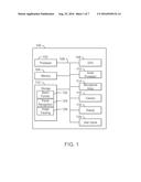 Audio Signal Beam Forming diagram and image