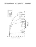 FREQUENCY MAPPING FOR HEARING DEVICES diagram and image