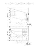 Module, System and Method for Detecting Acoustical Failure of a     Loudspeaker diagram and image