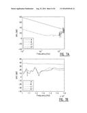 Module, System and Method for Detecting Acoustical Failure of a     Loudspeaker diagram and image