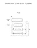 METHOD AND APPARATUS FOR PROCESSING AUDIO SIGNALS diagram and image