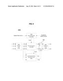 METHOD AND APPARATUS FOR PROCESSING AUDIO SIGNALS diagram and image