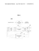 METHOD AND APPARATUS FOR PROCESSING AUDIO SIGNALS diagram and image