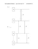 CONTROL OF SMALL DATA TRANSMISSION IN A MOBILE RADIO COMMUNICATIONS     NETWORK diagram and image