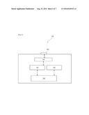 CONTROL OF SMALL DATA TRANSMISSION IN A MOBILE RADIO COMMUNICATIONS     NETWORK diagram and image