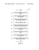 SYSTEM AND METHOD FOR FLEXIBLY PAIRING DEVICES USING ADAPTIVE VARIABLE     THRESHOLDING diagram and image