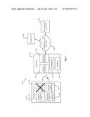 SYSTEMS AND METHODS FOR UPDATING A MOBILE DEVICE diagram and image