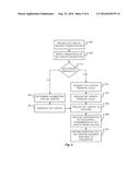 SYSTEMS AND METHODS FOR UPDATING A MOBILE DEVICE diagram and image