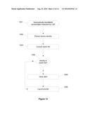 MOBILE SURVEILLANCE diagram and image