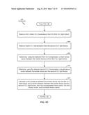 TECHNIQUES FOR USE IN DETERMINING A POSITION USING VISIBLE LIGHT     COMMUNICATION diagram and image