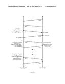 METHODS AND SYSTEMS FOR A RANGING PROTOCOL diagram and image