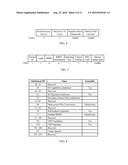 METHODS AND SYSTEMS FOR A RANGING PROTOCOL diagram and image