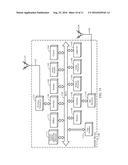 METHODS AND SYSTEMS FOR A RANGING PROTOCOL diagram and image