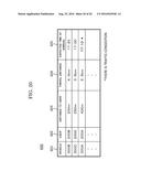 LOCATION BASED ASSISTING APPARATUSES, METHODS AND COMPUTER READABLE     MEDIUMS diagram and image