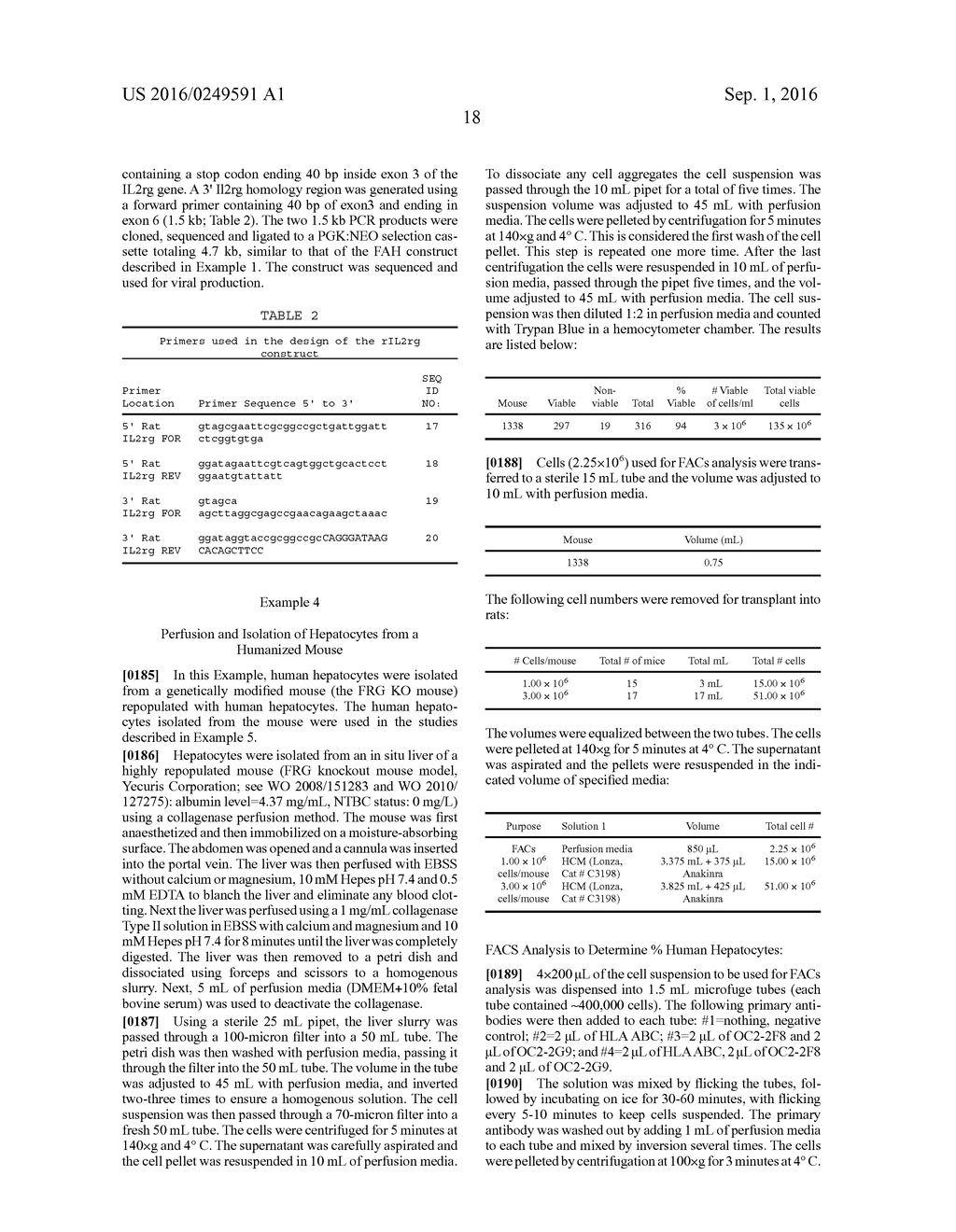 FUMARYLACETOACETATE HYDROLASE (FAH)-DEFICIENT AND IMMUNODEFICIENT RATS AND     USES THEREOF - diagram, schematic, and image 29