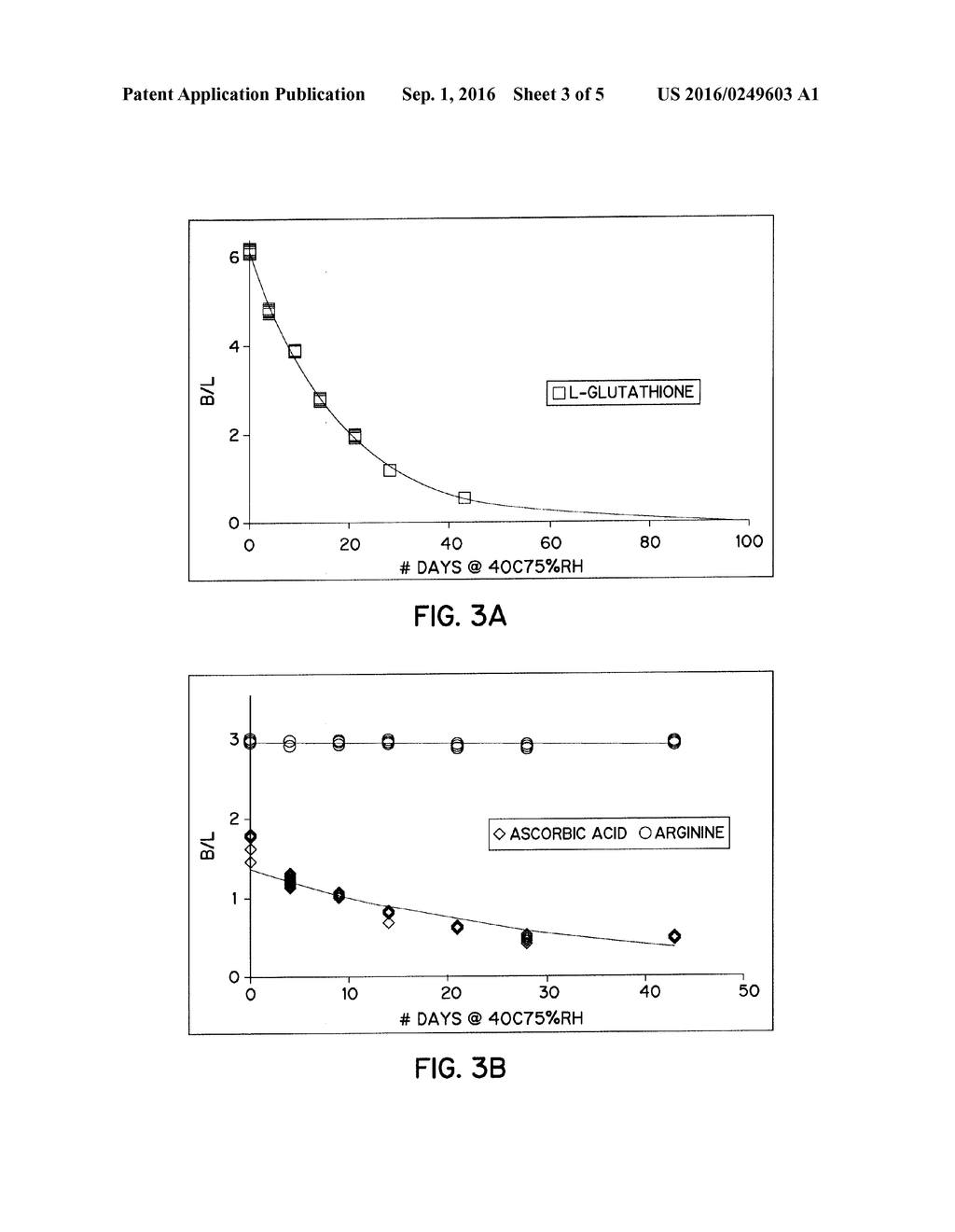 SOLUTIONS FOR INCREASING THE STABILITY AND SHELF LIFE OF AN ORGAN AND     TISSUE PRESERVATION SOLUTION - diagram, schematic, and image 04