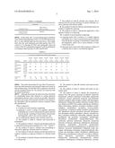 Alginate Coating for Seed Treatment diagram and image