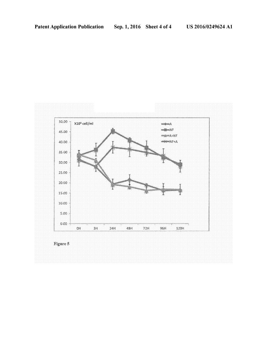 METHOD FOR BIOLOGICALLY COMBATING NAEGLERIA FOWLERI, AND DISINFECTING     AGENT CONTAINING PROTOZOA OF THE SPECIES WILLAERTIA MAGNA - diagram, schematic, and image 05