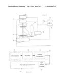 METHOD OF POPPING POPCORN diagram and image