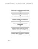 Floor Cleaning Machines Having Intelligent Systems, Associated     Sub-Assemblies Incorporating Intelligent Systems, and Associated Methods     of Use diagram and image