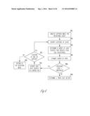 COMPUTATIONAL ARRAY CAMERA WITH DYNAMIC ILLUMINATION FOR EYE TRACKING diagram and image