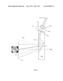 COMPACT EYE IMAGING AND EYE TRACKING APPARATUS diagram and image