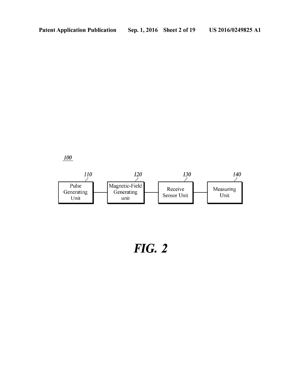 APPARATUS AND METHOD FOR CONCENTRATING MAGNETIC FIELD AT HIGH RESOLUTION     AND MAGNETIC FIELD RECEIVING DEVICE FOR SAME - diagram, schematic, and image 03