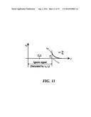 APPARATUS AND METHOD FOR CONCENTRATING MAGNETIC FIELD AT HIGH RESOLUTION     AND MAGNETIC FIELD RECEIVING DEVICE FOR SAME diagram and image