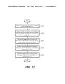 APPARATUS AND METHOD FOR CONCENTRATING MAGNETIC FIELD AT HIGH RESOLUTION     AND MAGNETIC FIELD RECEIVING DEVICE FOR SAME diagram and image