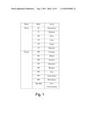 DIAGNOSING SYSTEM FOR CONSCIOUSNESS LEVEL MEASUREMENT AND METHOD THEREOF diagram and image