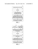 SYSTEMS AND METHODS FOR ASSESSING SWEAT GLAND OUTPUT diagram and image