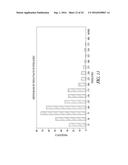 SYSTEMS AND METHODS FOR ASSESSING SWEAT GLAND OUTPUT diagram and image