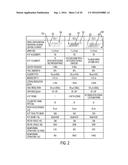 MRI Compatible 3-D Intracardiac Echography Catheter and System diagram and image